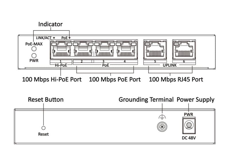 Διαχειριζόμενος διακόπτης HIKVISION DS-3E1106HP-EI, 4 θύρες PoE και 2 θύρες RJ45, 100Mbps - Image 2