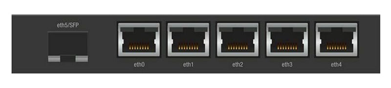 Δρομολογητής UBIQUITI EdgeRouter X SFP, 5 θύρες Gigabit PoE, 1000Mbps, 50W - Image 3