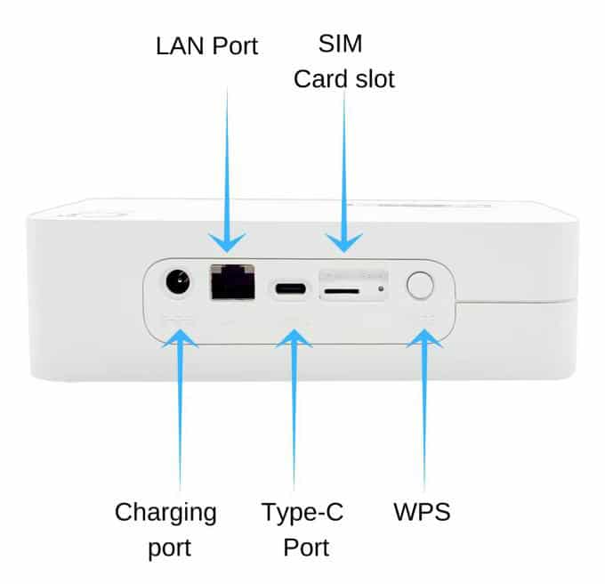 OLAX router 5G LTE G5010 με LAN θύρα, Wi-Fi 6, dual band, 4000mAh - Image 2