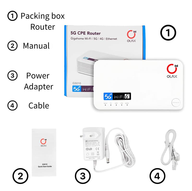 OLAX router 5G LTE G5010 με LAN θύρα, Wi-Fi 6, dual band, 4000mAh - Image 4