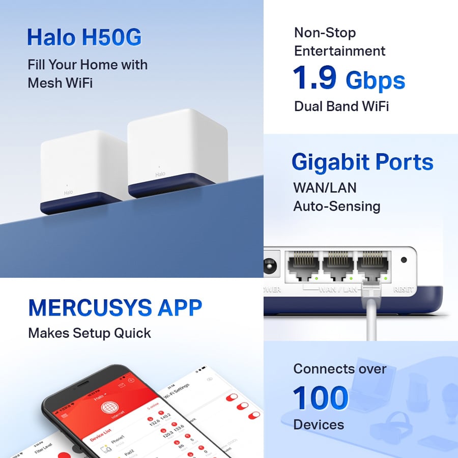 Σύστημα Wi-Fi πλέγματος MERCUSYS Halo H50G, 1.9Gbps διπλής ζώνης, 2τμχ, Έκδ. 1.0 - Image 2