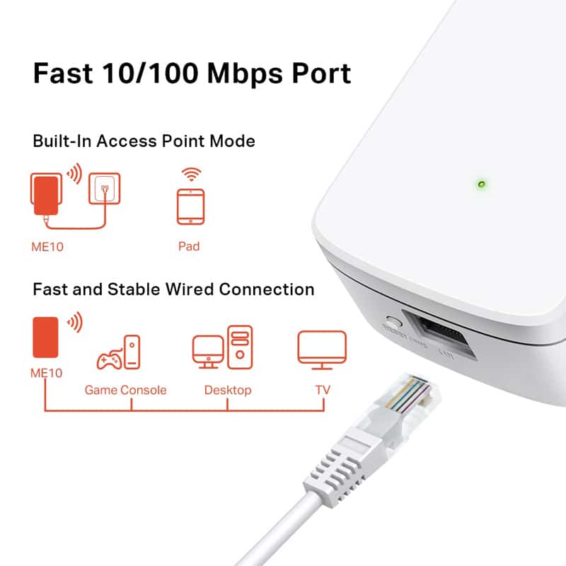 Επέκταση εμβέλειας Wi-Fi MERCUSYS ME10, 300Mbps, Έκδ. 1.0 - Image 2