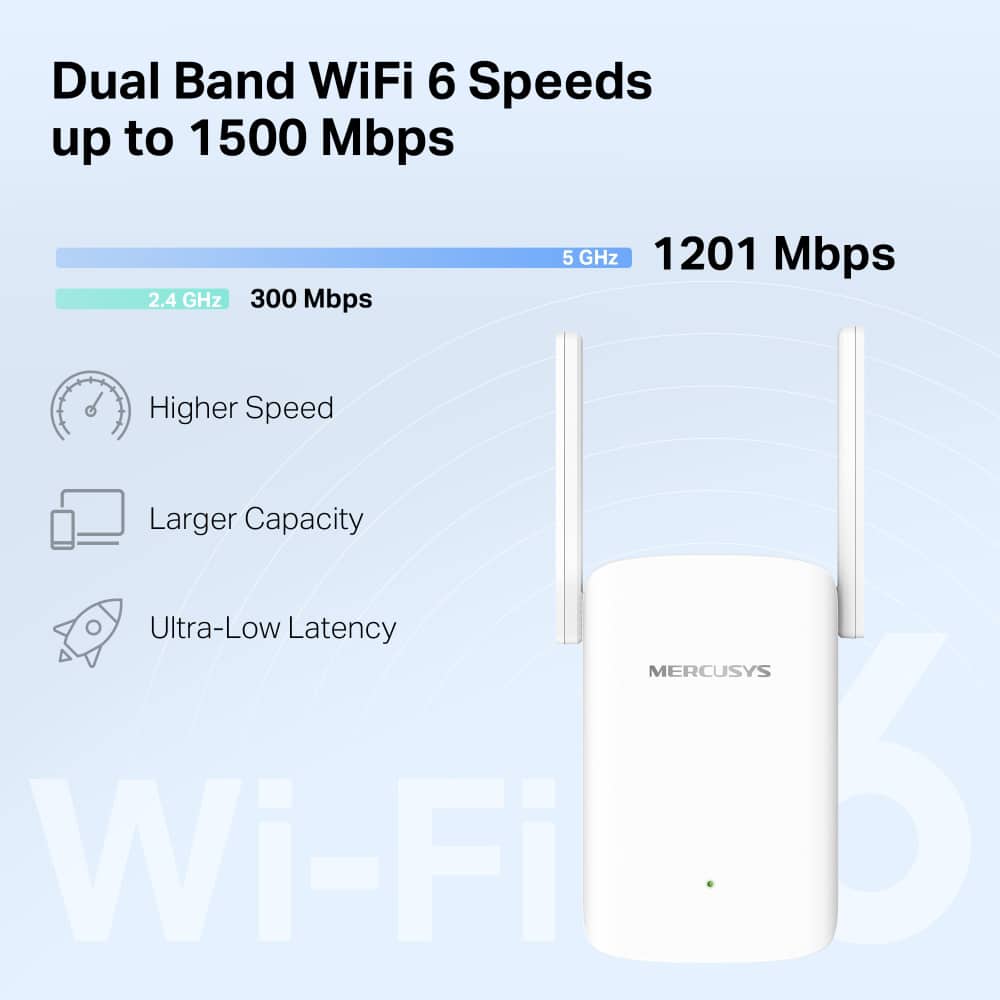 Επέκταση εμβέλειας MERCUSYS ME60X, WiFi 6, 1500Mbps AX1500, Έκδ. 1.0 - Image 4