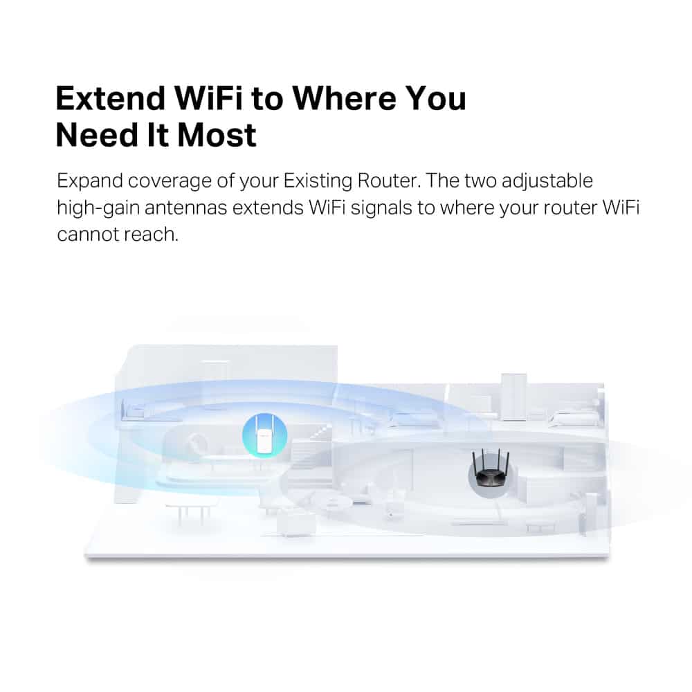 Επέκταση εμβέλειας MERCUSYS ME60X, WiFi 6, 1500Mbps AX1500, Έκδ. 1.0 - Image 5
