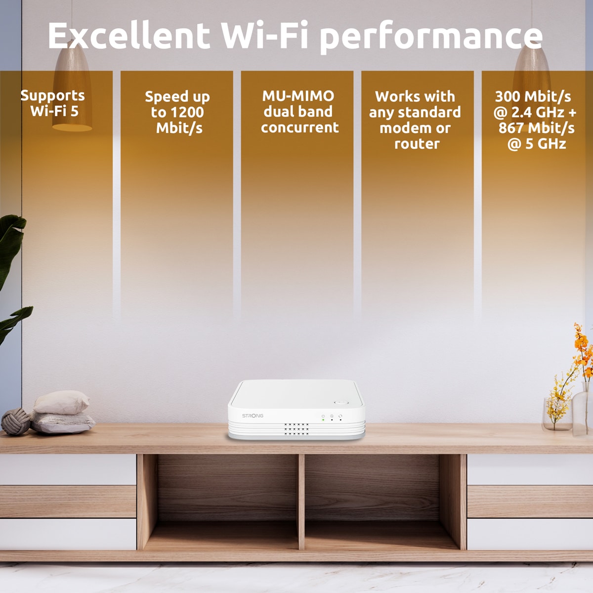STRONG WiFi Mesh Home Kit ATRIA 1200 V2, 1200Mbps Διπλής Ζώνης, 2τμχ - Image 2
