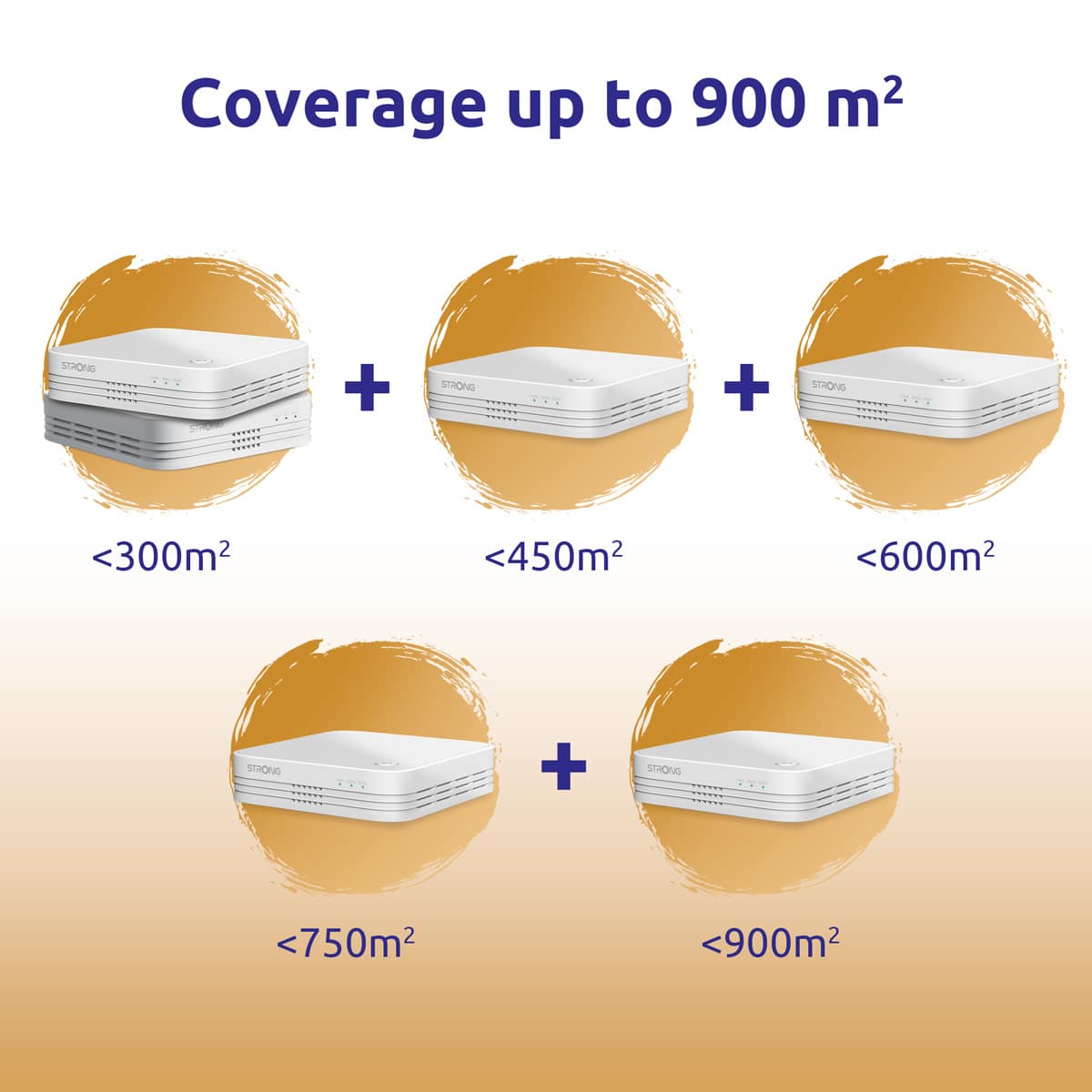 STRONG WiFi Mesh Home Kit ATRIA 1200 V2, 1200Mbps Διπλής Ζώνης, 2τμχ - Image 6