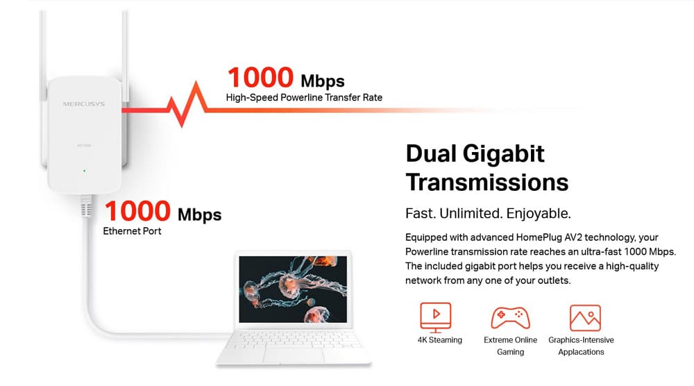 Κιτ επέκτασης Powerline MERCUSYS MP510, AV1000 Gigabit, WiFi, Έκδ.: 1.0 - Image 6