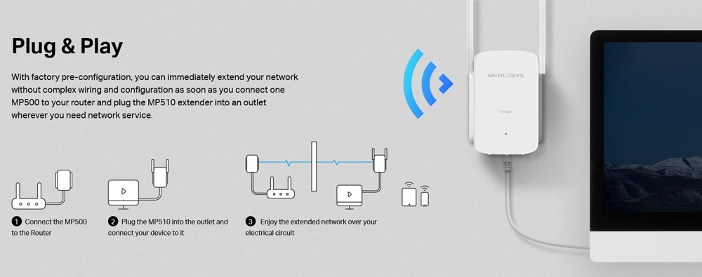 Κιτ επέκτασης Powerline MERCUSYS MP510, AV1000 Gigabit, WiFi, Έκδ.: 1.0 - Image 7