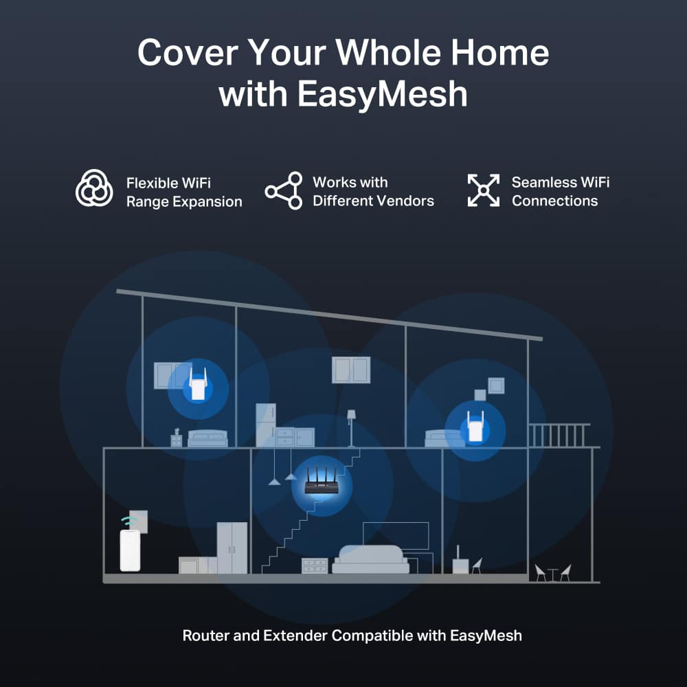 Δρομολογητής MERCUSYS MR27BE, WiFi 7, 3.6Gbps BE3600, EasyMesh, Έκδ. 1.20 - Image 8