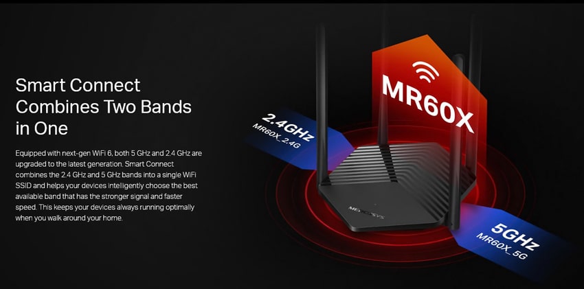 Δρομολογητής MERCUSYS MR60X, Wi-Fi 6, 1500Mbps AX1500, Διπλή ζώνη, Έκδ. 2.0 - Image 2
