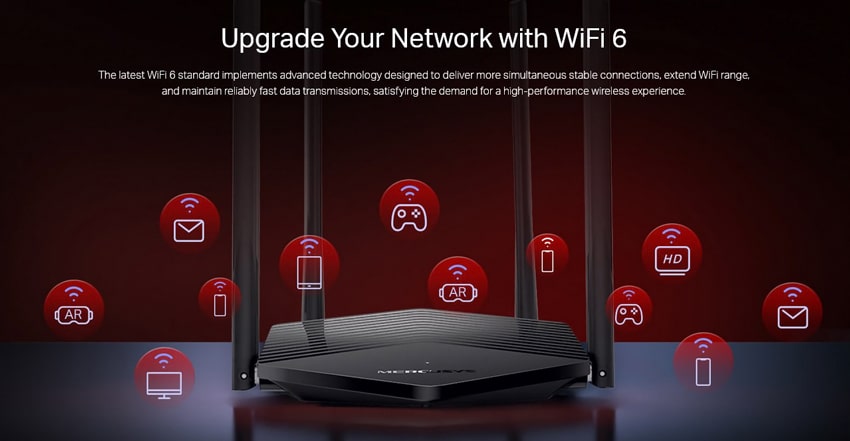 Δρομολογητής MERCUSYS MR60X, Wi-Fi 6, 1500Mbps AX1500, Διπλή ζώνη, Έκδ. 2.0 - Image 5