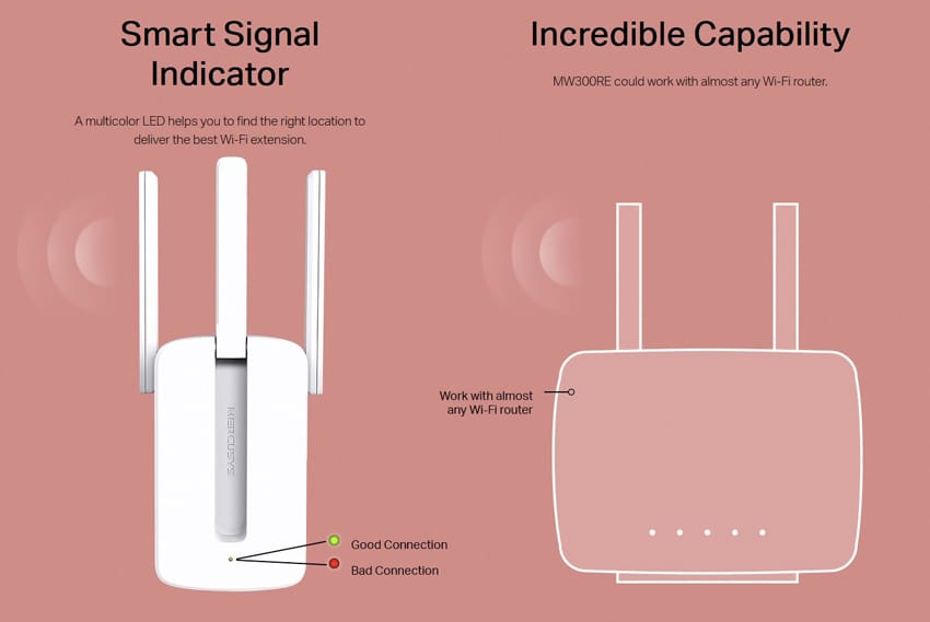 Επέκταση εμβέλειας Wi-Fi MERCUSYS MW300RE, 300Mbps, MIMO, Έκδ. 4 - Image 6