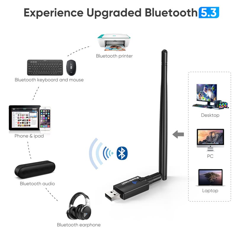 POWERTECH ασύρματος USB αντάπτορας δικτύου & Bluetooth 5.3 PT-1386, 900Mbps WiFi 6 - Image 4