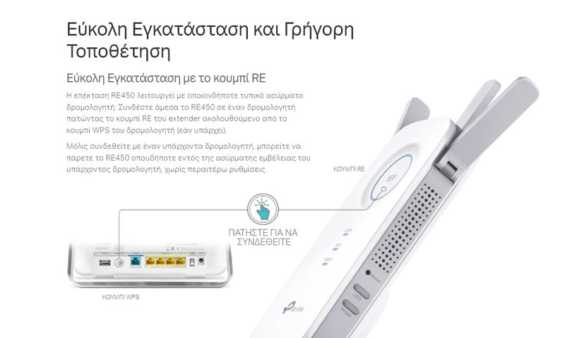 TP-LINK REPEATER RE450 - Image 3