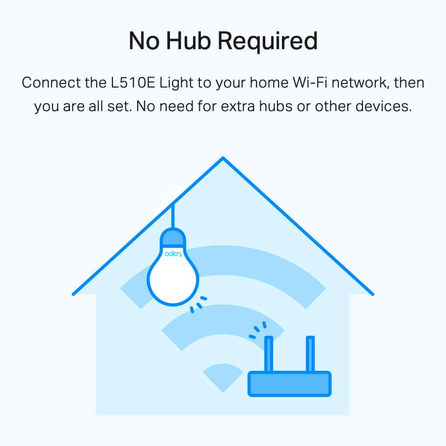 TP-LINK WIFI SMARTBULB Tapo L510E - Image 5