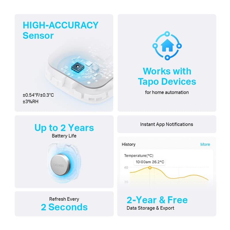 TP-LINK Smart Temperature Tapo T310 - Image 3