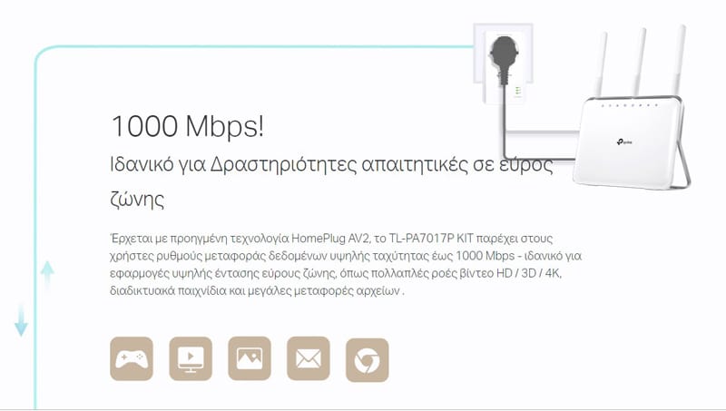 POWERLINE BUNDLE TP-LINK TL-PA7017P KIT - Image 2