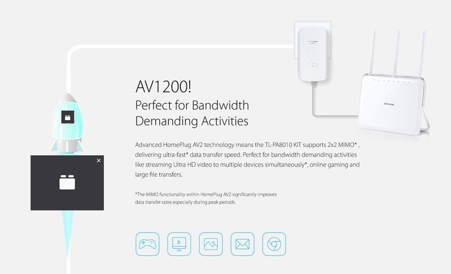 Κιτ εκκίνησης TP-LINK Powerline TL-PA8010, AV1200 Gigabit, Έκδ. 1.0 - Image 2