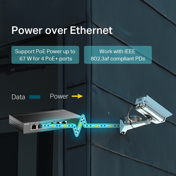 SWITCH TP-LINK TL-SF1006P - Image 3
