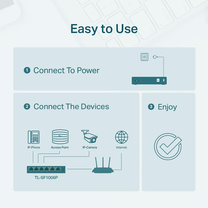 SWITCH TP-LINK TL-SF1006P - Image 4