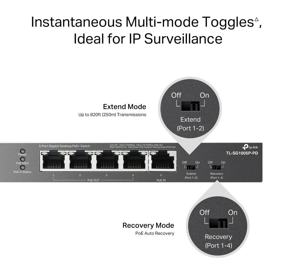 TP-LINK desktop switch TL-SG1005P-PD, 5x Gigabit θύρες, PoE+, UN/1.0 - Image 5