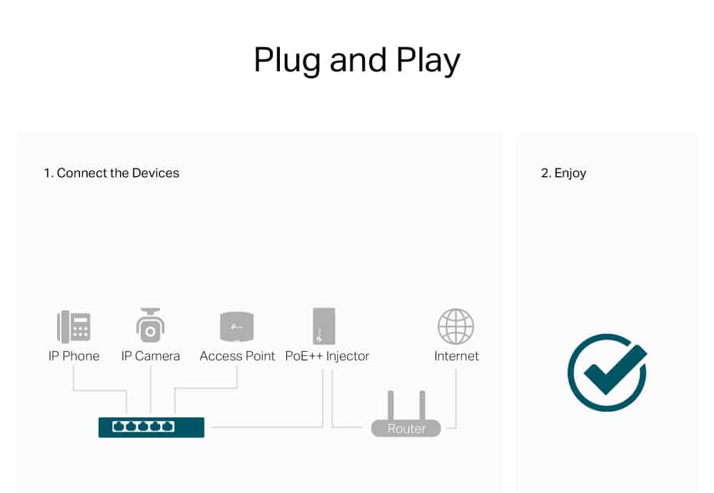 TP-LINK desktop switch TL-SG1005P-PD, 5x Gigabit θύρες, PoE+, UN/1.0 - Image 6