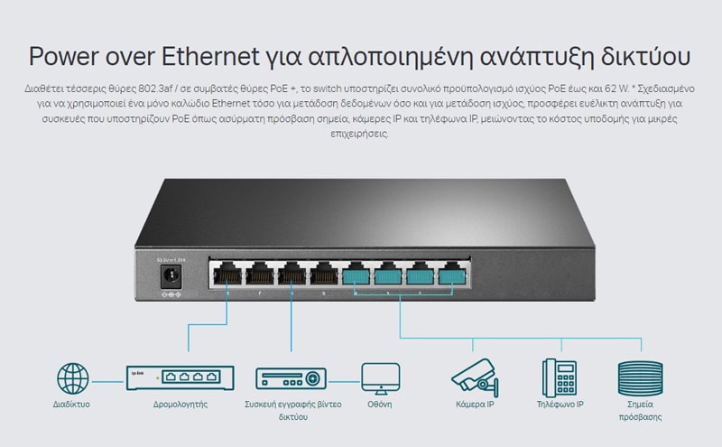 TP-LINK JetStream Switch TL-SG2008P, 8 θύρες Gigabit, 4x PoE+, Έκδ. 3.0 - Image 3