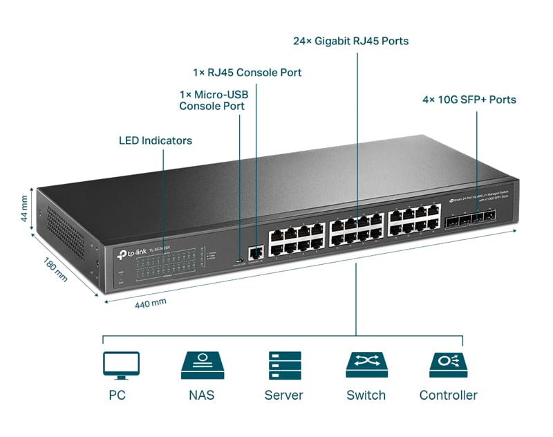 Διαχειριζόμενος διακόπτης TP-LINK L2+ TL-SG3428X, 24 θυρών Gigabit, 4x SFP+, Έκδ.1.0 - Image 4