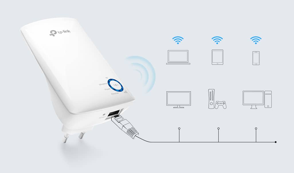 WIRELESS REPEATER TP-LINK TL-WA850RE - Image 4