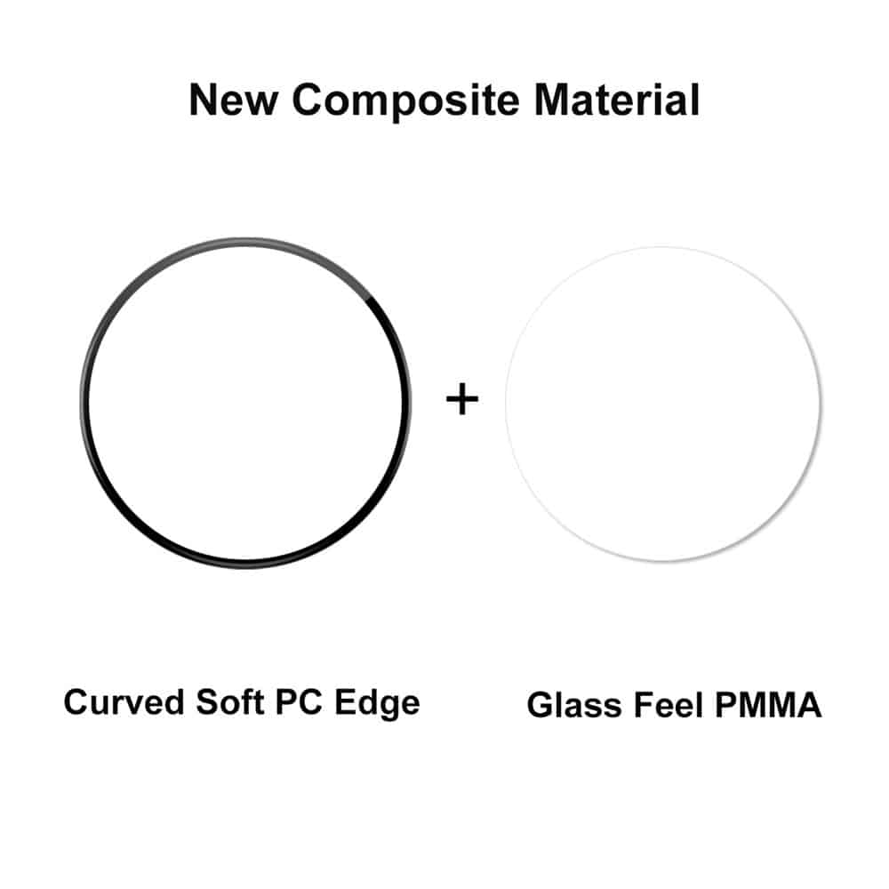 Techsuit - Nano Flex (συσκευασία 2 τεμαχίων) - Huawei Watch Ultimate / Ultimate 2 - Μαύρο - Image 4
