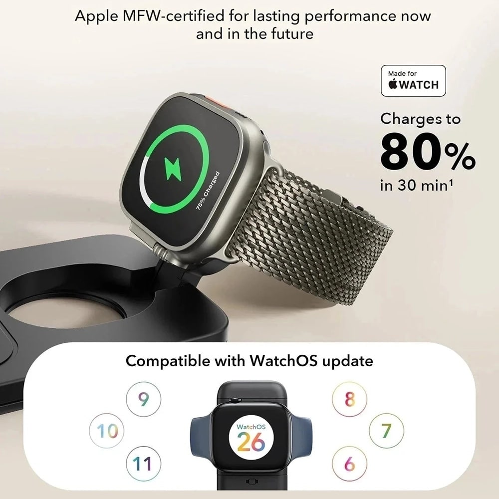 ESR - Σταθμός φόρτισης CryoBoost 3 σε 1 (2C590) - για συσκευές Apple, με προσαρμογέα 65W, πτυσσόμενο, γρήγορη φόρτιση, Qi2, 25W - Μαύρο - Image 3