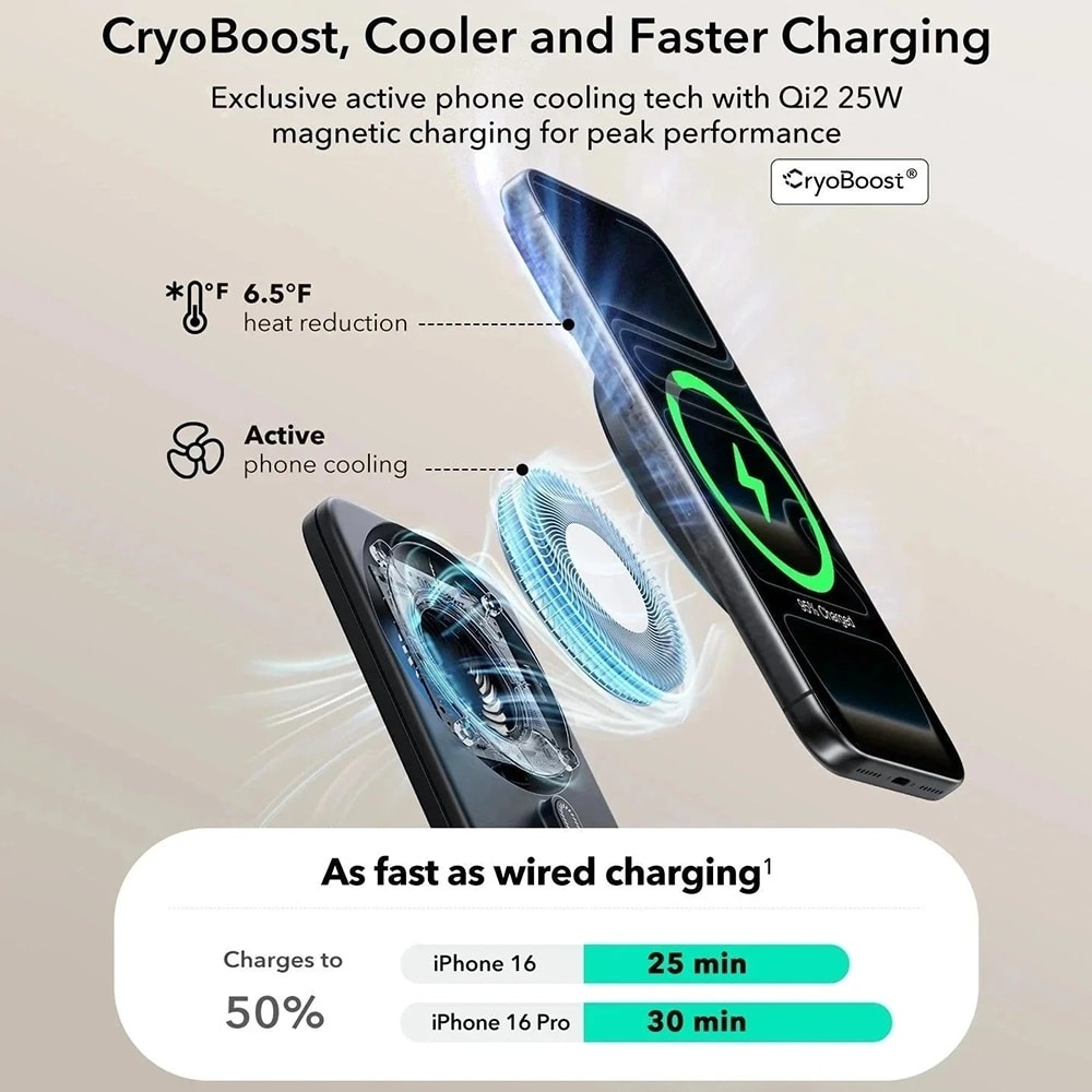 ESR - Σταθμός φόρτισης CryoBoost 3 σε 1 (2C590) - για συσκευές Apple, με προσαρμογέα 65W, πτυσσόμενο, γρήγορη φόρτιση, Qi2, 25W - Μαύρο - Image 5