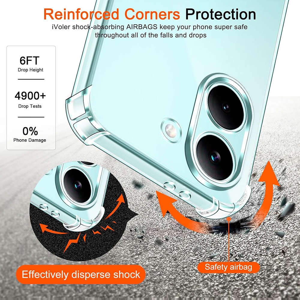 Techsuit Shockproof Clear Silicone - θήκη για Xiaomi Poco X8 Pro - Διάφανο - Image 6