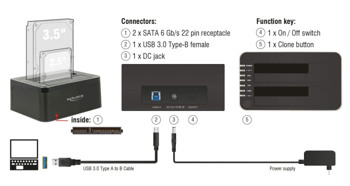 DELOCK docking station για 2.5" ή 3.5" SATA HDD/SSD 62661, 2 θέσεων, 6Gbps, clone function, μαύρο - Image 4