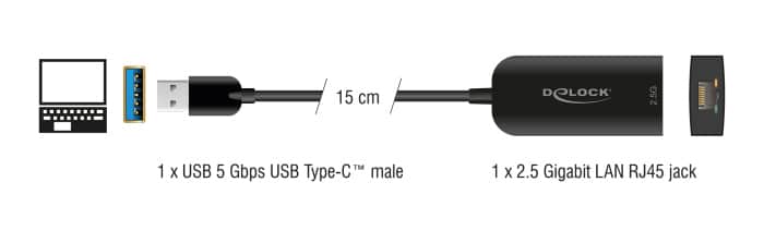 DELOCK αντάπτορας δικτύου 66045, USB, 2.5Gbps Ethernet, μαύρος - Image 2