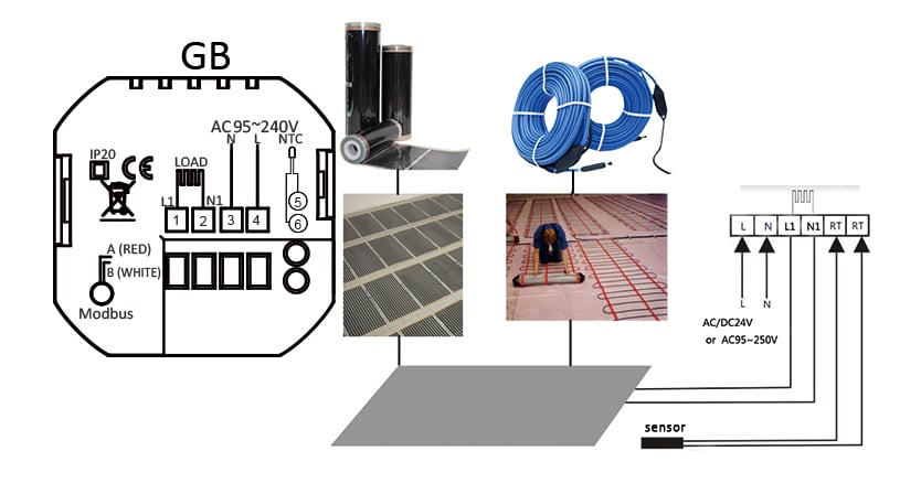 Smart θερμοστάτης πετρελαίου BHT-002-GBLWDB, dual band WiFi, χωνευτός, λευκός - Image 4