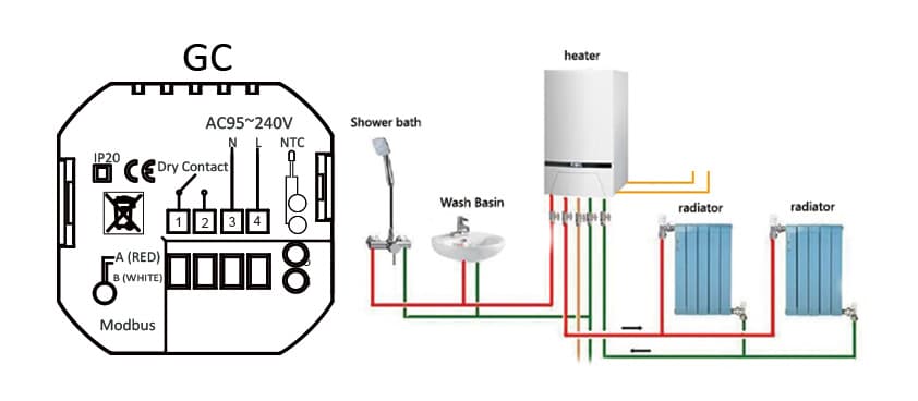 Smart θερμοστάτης αερίου BHT-002-GCLW, WiFi, χωνευτός, λευκός - Image 4