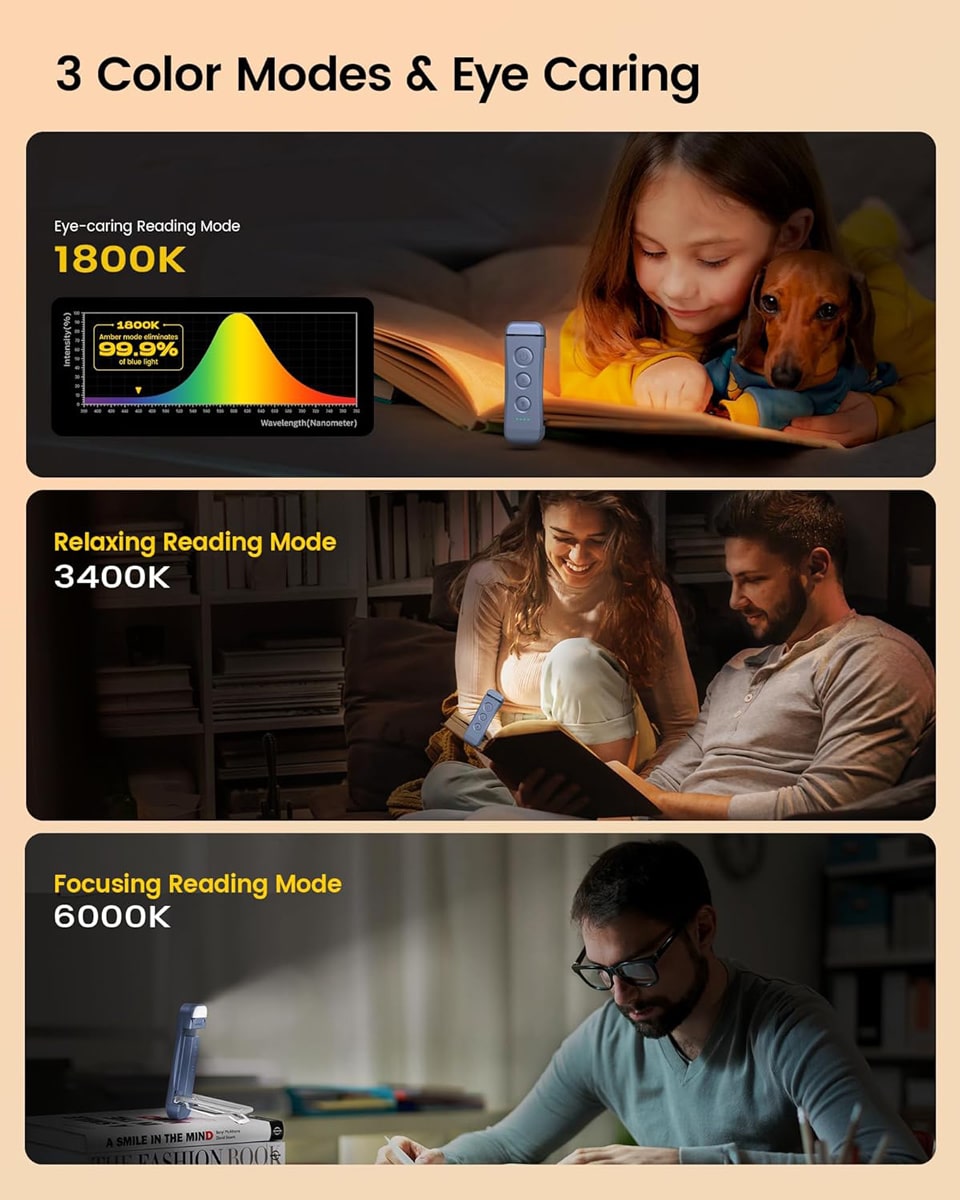 GLOCUSENT LED φακός διαβάσματος GLCSNTBL307, επαναφορτιζόμενος, έως 28lm, σκούρο μπλε - Image 3