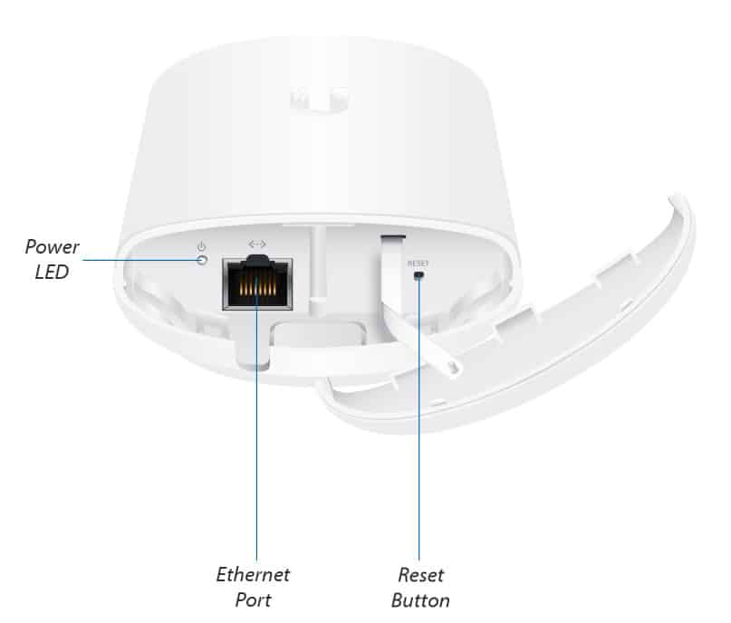 UBIQUITI NanoStation Loco 5AC, 5GHz, 450Mbps, 13dBi, λευκό - Image 2