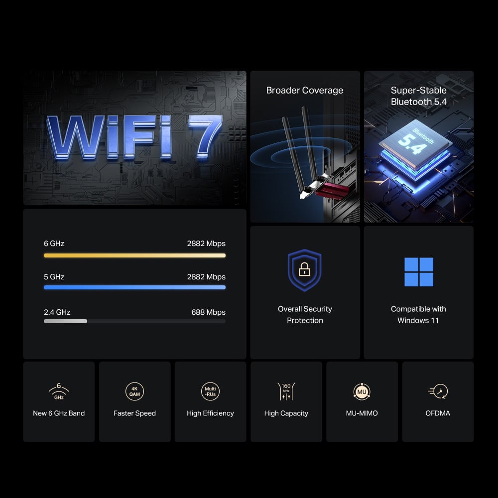 MERCUSYS κάρτα δικτύου WiFi 7 & Bluetooth MA37BE, 6500Mbps BE6500, PCIe, V1.0 - Image 3