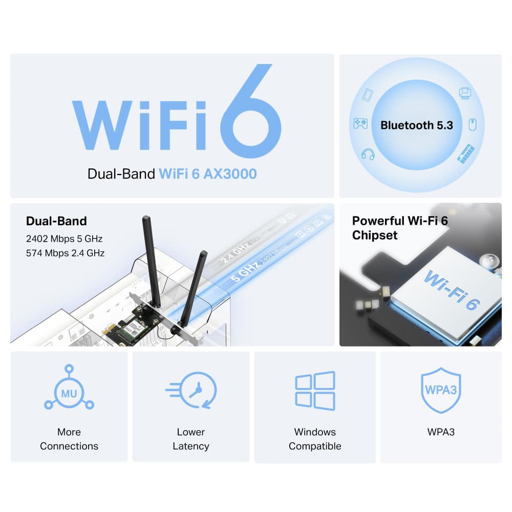 MERCUSYS κάρτα δικτύου WiFi 6 & Bluetooth MA80XE, 3000Mbps AX3000, PCIe, V2.0 - Image 3
