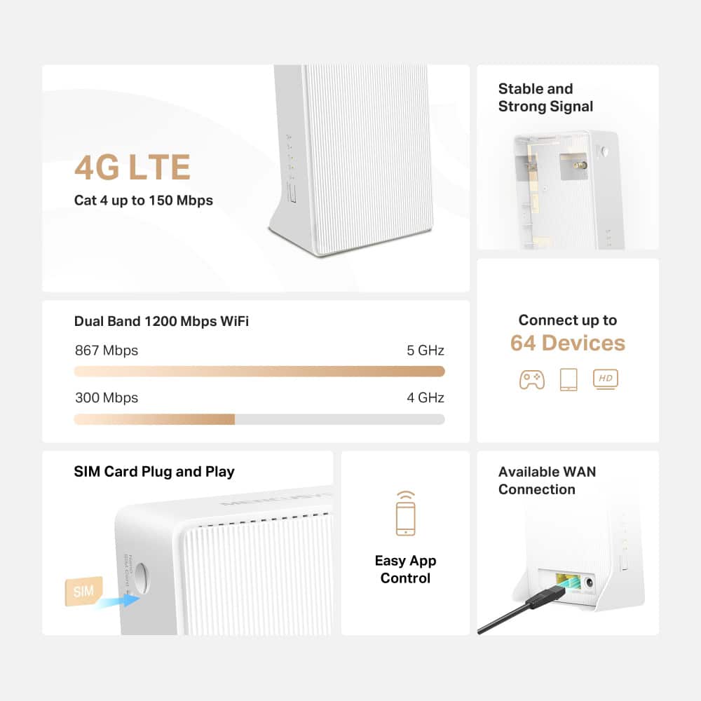 Δρομολογητής MERCUSYS MB130-4G, 4G, 1200Mbps AC1200, V1.0 - Image 3