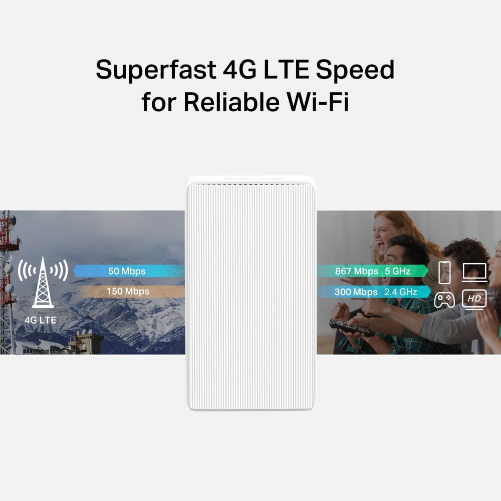 Δρομολογητής MERCUSYS MB130-4G, 4G, 1200Mbps AC1200, V1.0 - Image 5