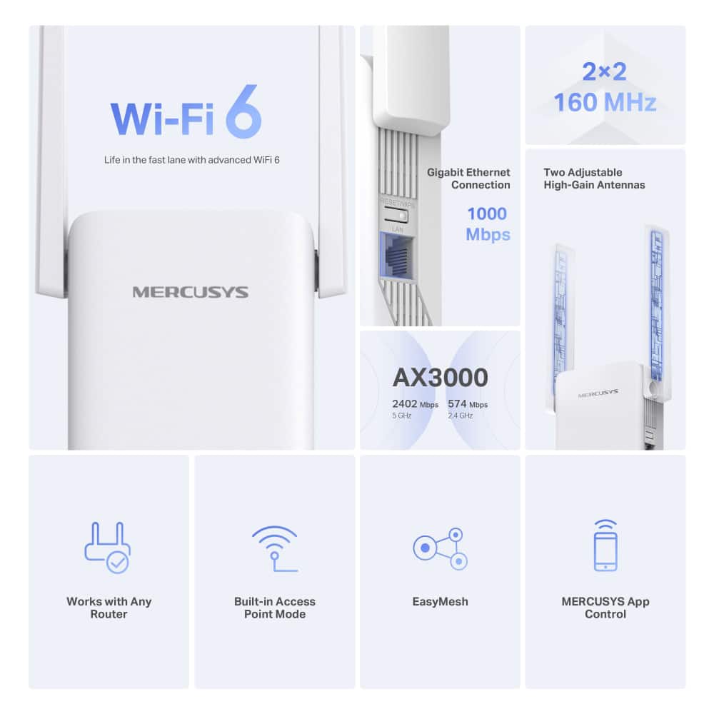 Επέκταση εμβέλειας MERCUSYS ME80X, WiFi 6, 3000Mbps AX3000, V1.0 - Image 3