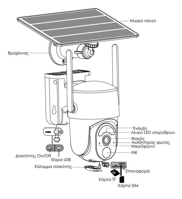 POWERTECH smart ηλιακή κάμερα PT-1176, 4MP, 4G, SD, PTZ, IP65 - Image 3