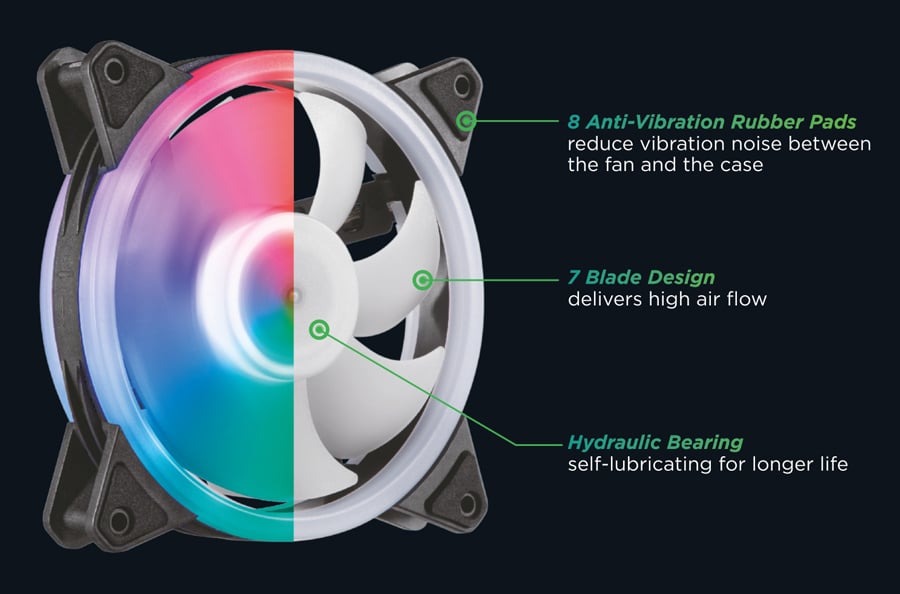 POWERTECH ανεμιστήρας PT-1284 για PC, LED RGB, 120mm, 1200RPM - Image 2