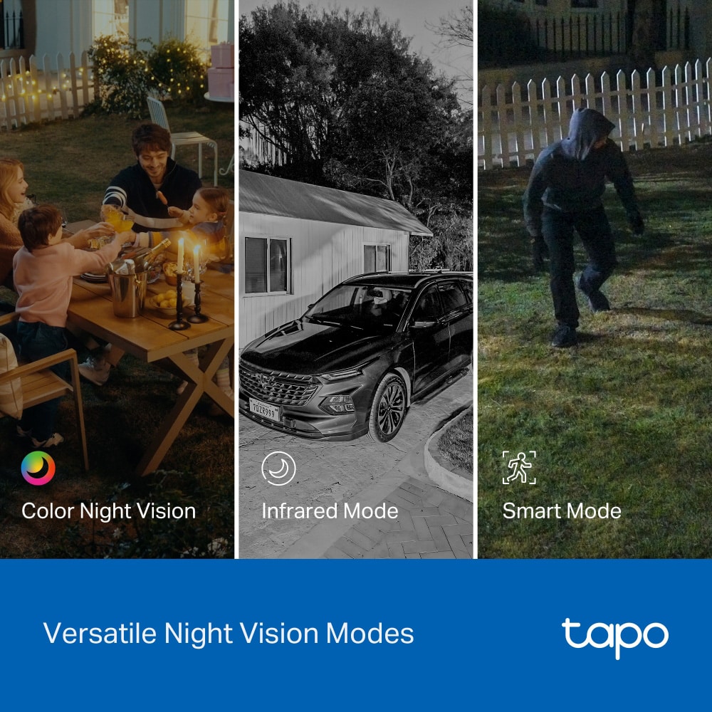 WIRELESS IP CAMERA TAPO C246D - Image 12
