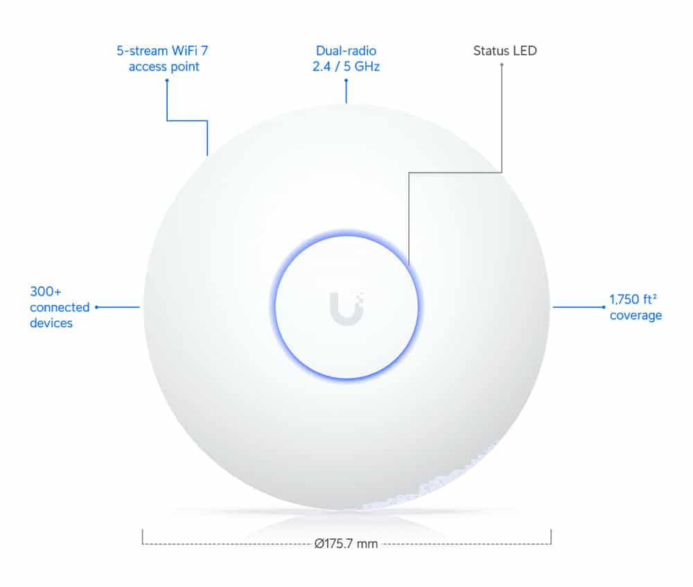 Σημείο πρόσβασης UBIQUITI UniFi U7 μεγάλης εμβέλειας, WiFi 7, διπλής ζώνης, PoE - Image 4