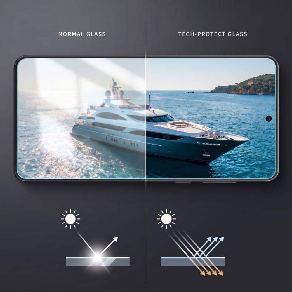 ΑΝΤΙΑΝΑΚΛΑΣΤΙΚΟ ΓΥΑΛΙ TECH-PROTECT ΓΡΗΓΟΡΟ ΣΕΤ AR+ GALAXY S26 ΜΑΥΡΟ - Image 6