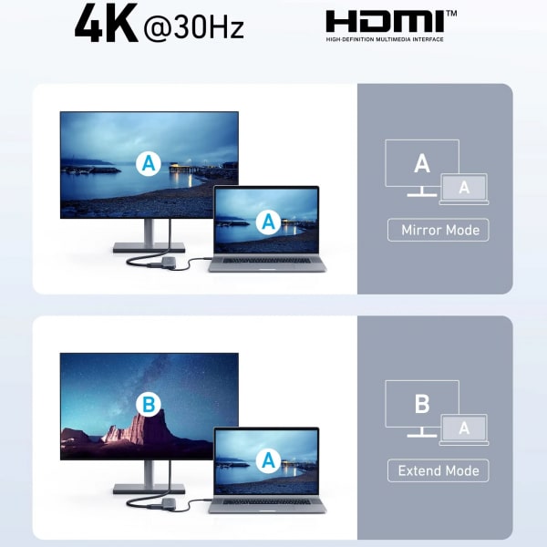 Anker Hub USB-C Anker 332, 2 x USB-A - 2 x USB-C - 1 x HDMI, Γκρι A8355H11 - Image 2